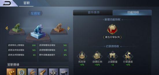 2023年新服开启，再战战火重燃