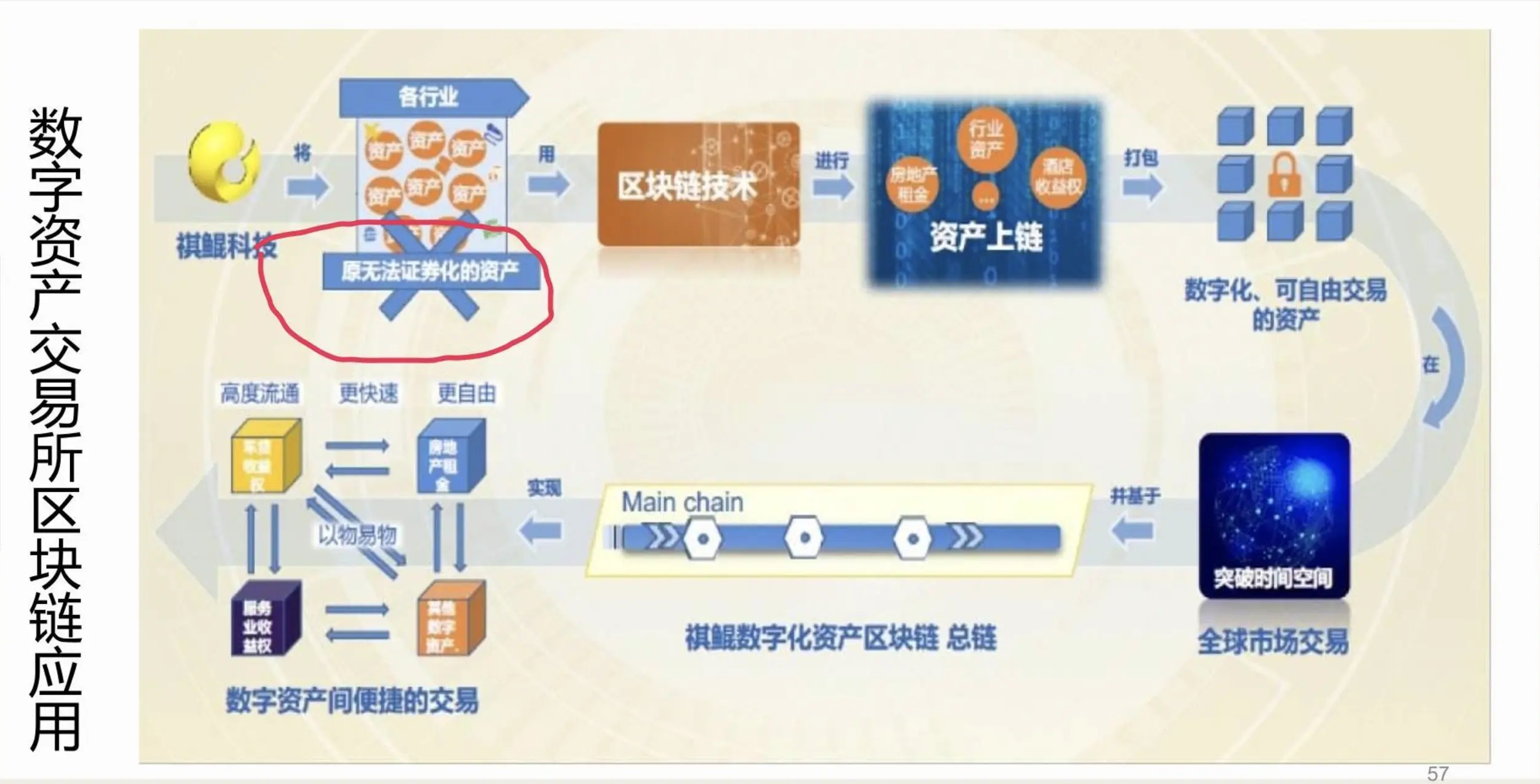 真实噬血狂袭：窒息虚拟世界