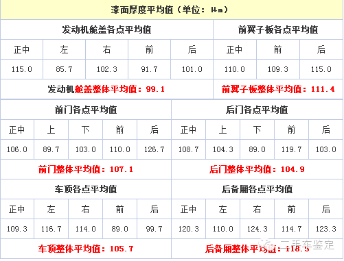 电解测厚仪价位_价位仪电解测厚度怎么测_电解测厚仪使用视频