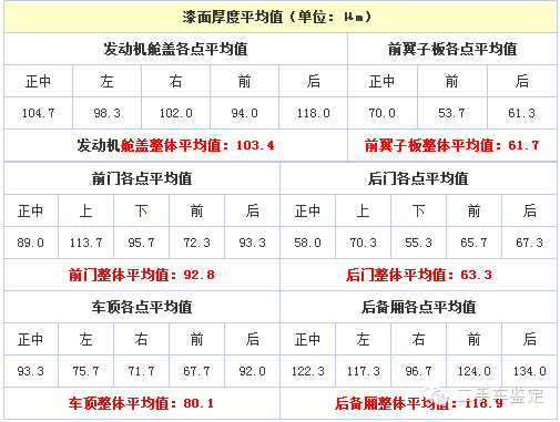 电解测厚仪价位_价位仪电解测厚度怎么测_电解测厚仪使用视频