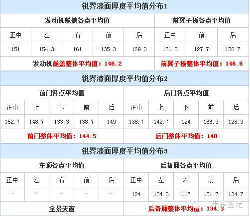 电解测厚仪价位_电解测厚仪使用视频_价位仪电解测厚度怎么测