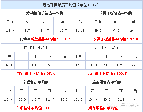 价位仪电解测厚度怎么测_电解测厚仪价位_电解测厚仪使用视频