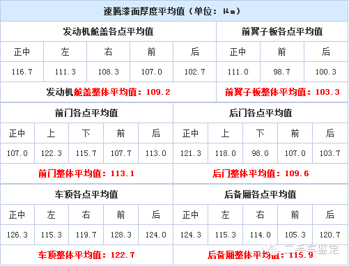 电解测厚仪使用视频_电解测厚仪价位_价位仪电解测厚度怎么测