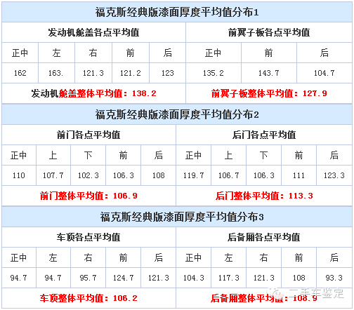 电解测厚仪使用视频_价位仪电解测厚度怎么测_电解测厚仪价位