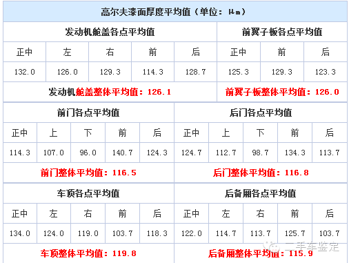 电解测厚仪价位_电解测厚仪使用视频_价位仪电解测厚度怎么测