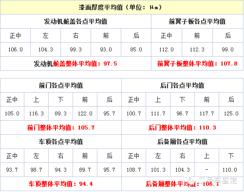 电解测厚仪价位_电解测厚仪使用视频_价位仪电解测厚度怎么测
