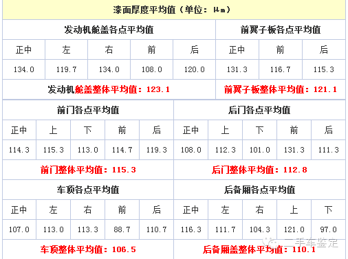 电解测厚仪使用视频_价位仪电解测厚度怎么测_电解测厚仪价位