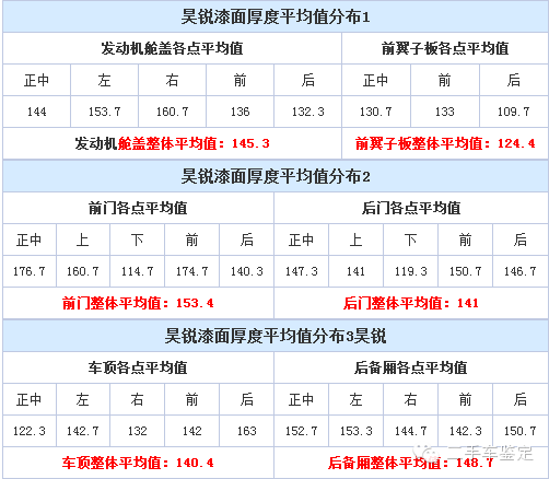 电解测厚仪价位_价位仪电解测厚度怎么测_电解测厚仪使用视频