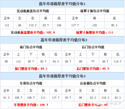 电解测厚仪价位_电解测厚仪使用视频_价位仪电解测厚度怎么测