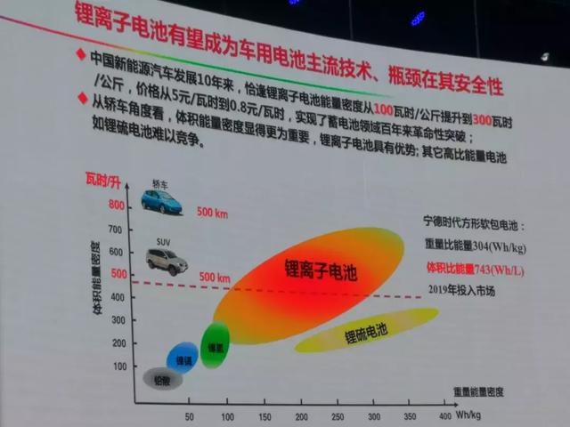 电解测厚仪使用说明_电解测厚仪价位_电解测厚仪使用视频