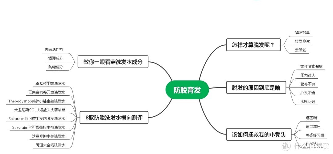 聪明人玩游戏一定好吗_全世界聪明人都在玩的思维游戏_聪明的人玩游戏厉害