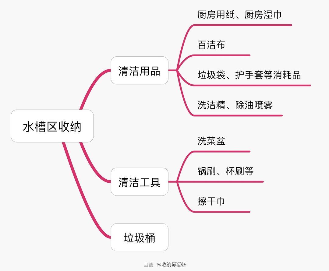 聪明人玩游戏一定好吗_全世界聪明人都在玩的思维游戏_聪明的人玩游戏厉害