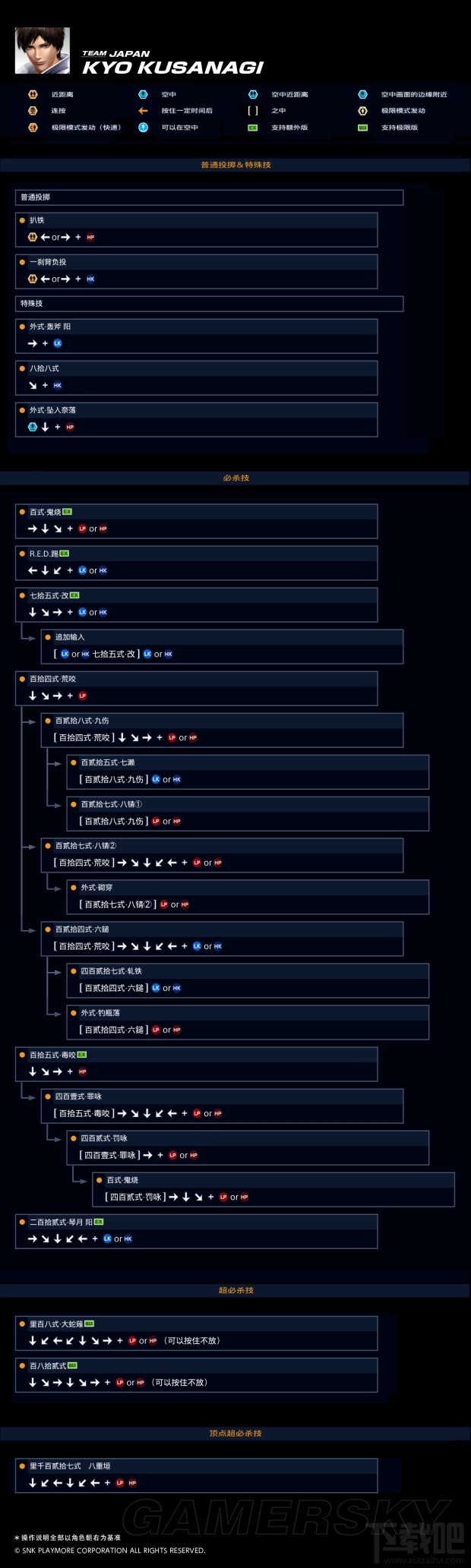 游戏在线玩拳皇_拳皇在线玩_在线游戏拳皇