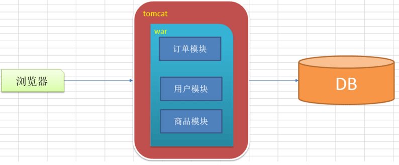 明日方舟资深干员搭配支援_明日方舟中资深干员_明日方舟资深干员tag搭配