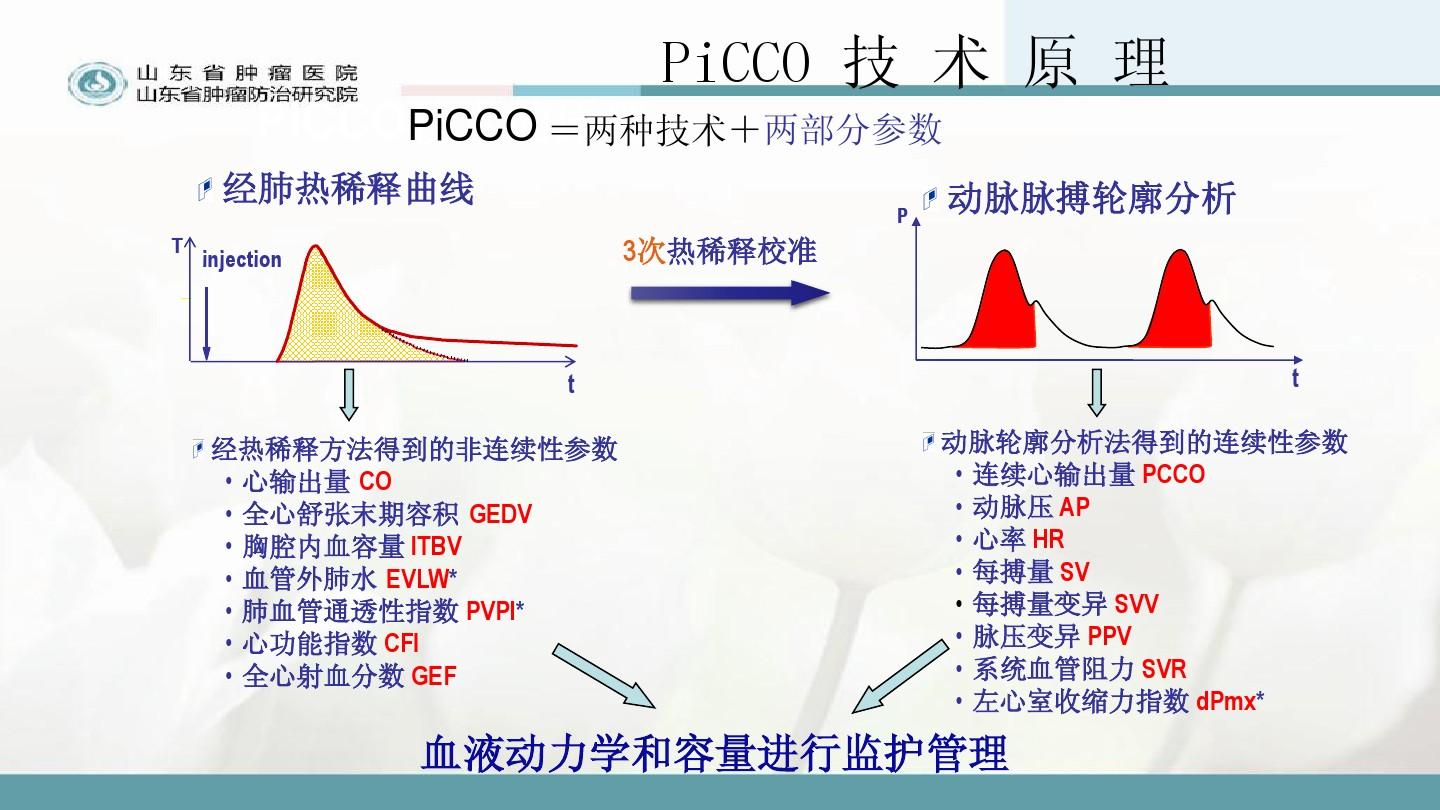 明日方舟资深干员tag搭配_明日方舟资深干员词条一览_明日方舟资深干员搭配支援