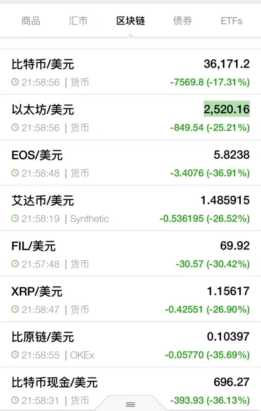 赚钱游戏为什么越来越多_赚钱游戏突然不更新_赚钱更新突然游戏没有了