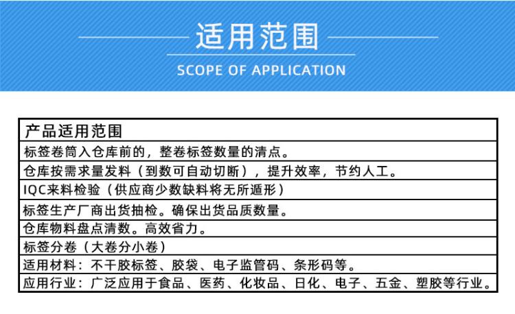 明日方舟干员tag搭配：正确玩法！