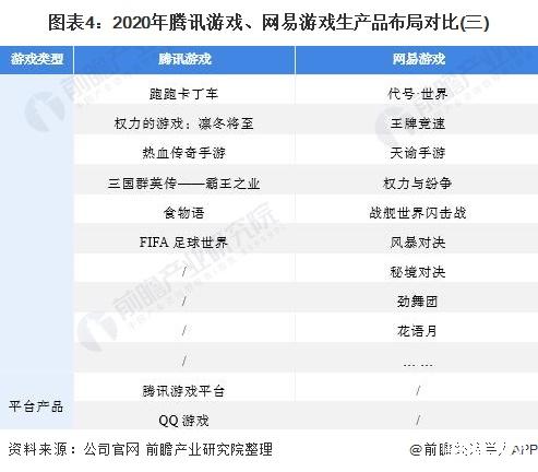 中国游戏网站排名_国内有名的游戏网站_国内知名游戏网站