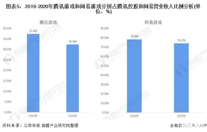 中国游戏网站排名_国内有名的游戏网站_国内知名游戏网站
