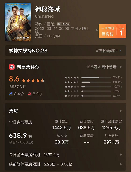 什么网站能看完美盗贼_盗贼能完美网站看电影吗_盗贼能完美网站看书吗