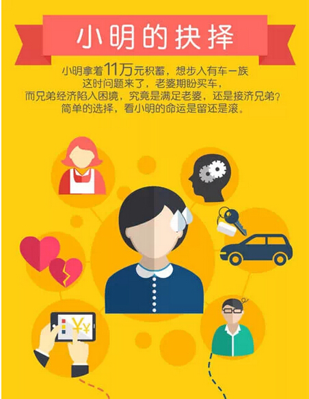 彻底戒掉游戏需要多长时间_彻底戒掉游戏有坏处吗_彻底戒掉游戏和shouyin