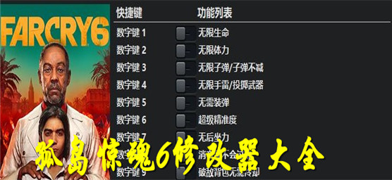 孤岛惊魂3修改器10_孤岛惊魂作弊码怎么用_孤岛惊魂修改器怎么用