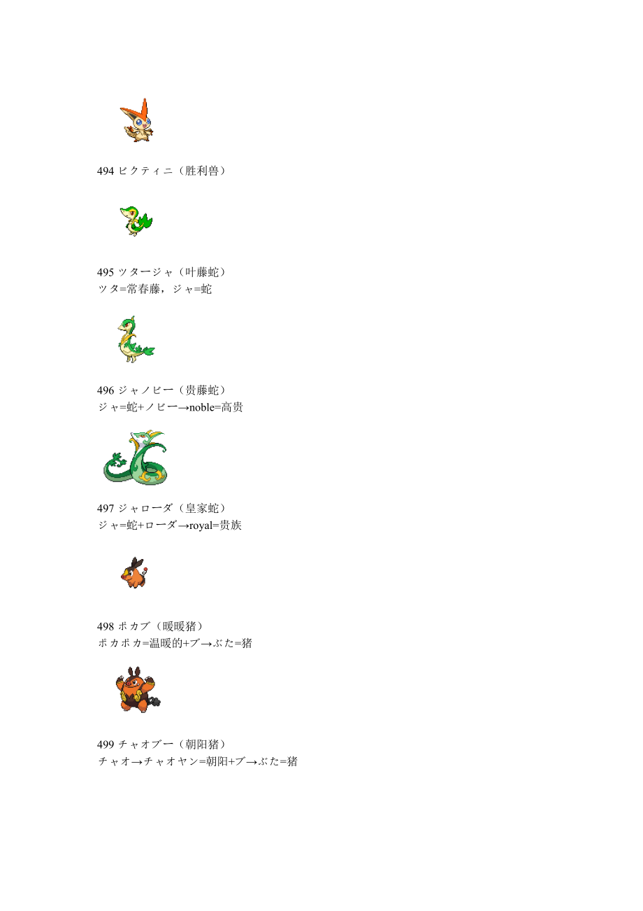 神奇宝贝黑白图鉴：欲罢不能的游戏！