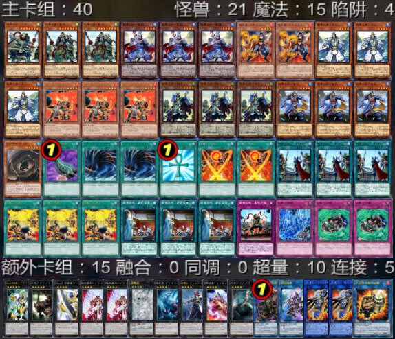炎星卡组的强度怎么样_游戏王炎星卡组_炎星卡组combo