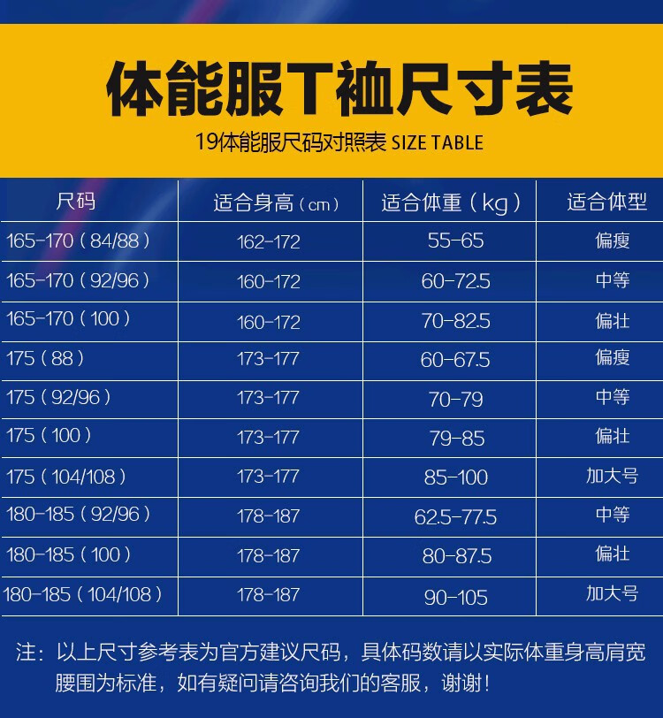 明日方舟资深干员词条一览_明日方舟资深干员tag搭配_明日方舟中资深干员