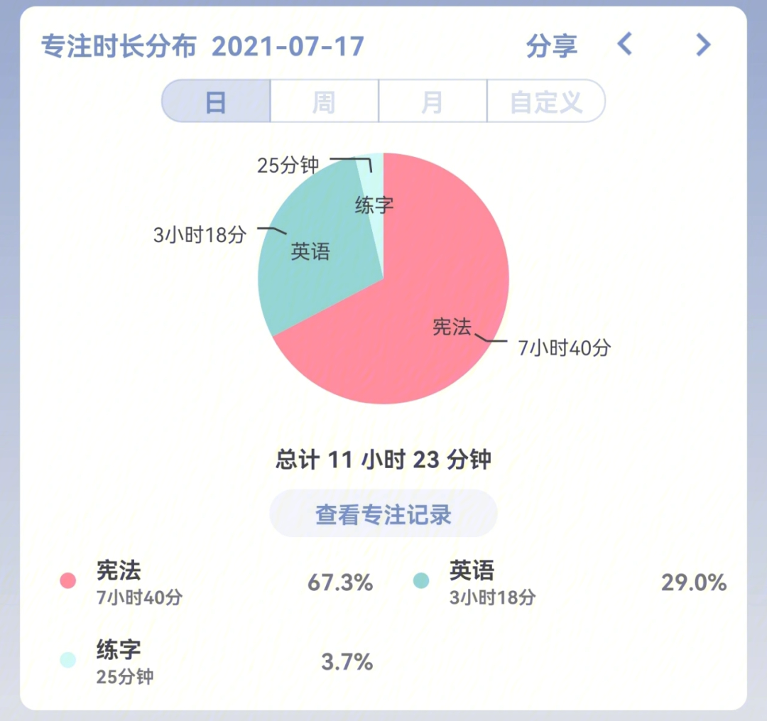 破冰游戏规则及其作用_时间管理破冰游戏_破冰游戏是做什么的