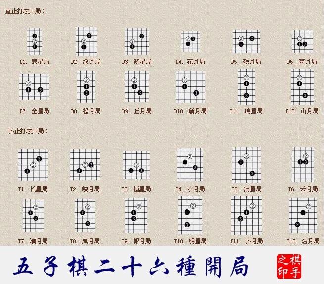 皇冠五子棋