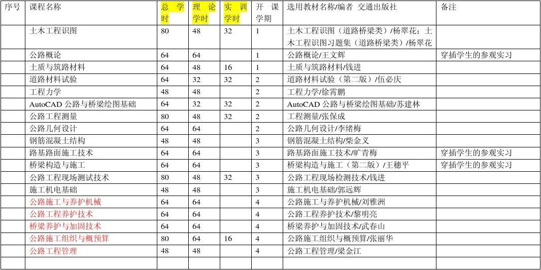 造桥游戏第一关怎么过_造桥游戏72元通关_造桥小游戏