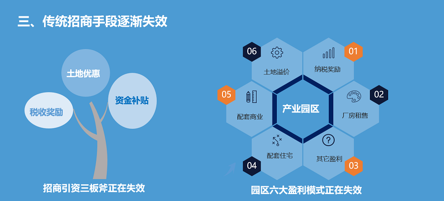圈地游戏规则_圈地游戏_圈地游戏叫什么名字
