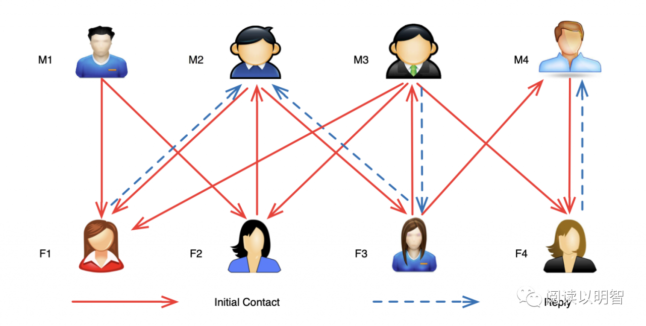 我和她的游戏战争epub_战争游戏二战_战争游戏手机版