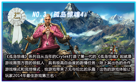 游侠文明6点再度无反应