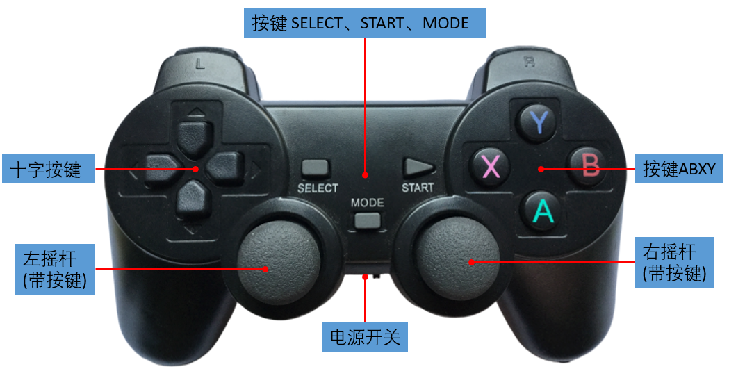 游戏手柄驱动程序_手柄驱动游戏没反应_游戏手柄驱动