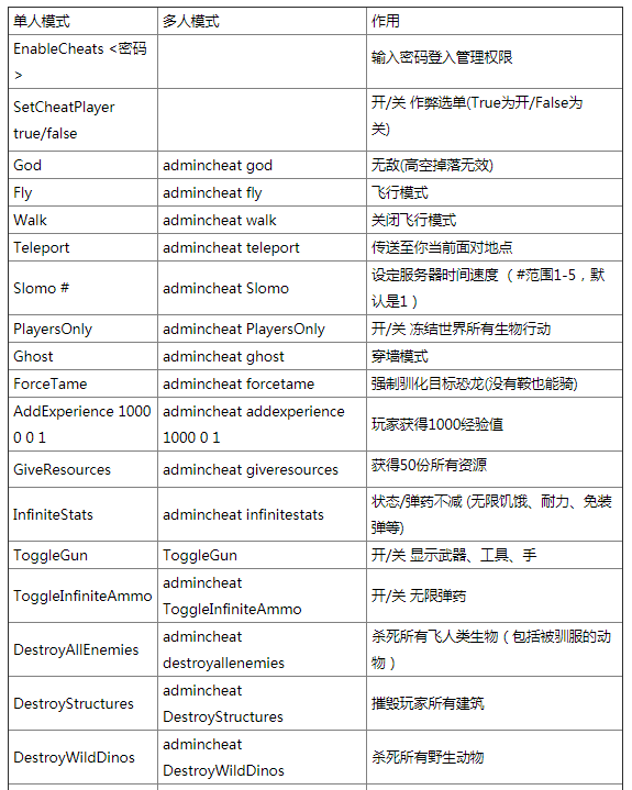 网金游侠：键盘上的代码交响乐