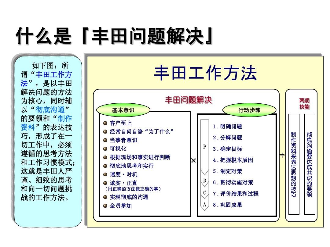 希望ol连续技信怎么用_希望ol外挂_希望ol法师升级路线