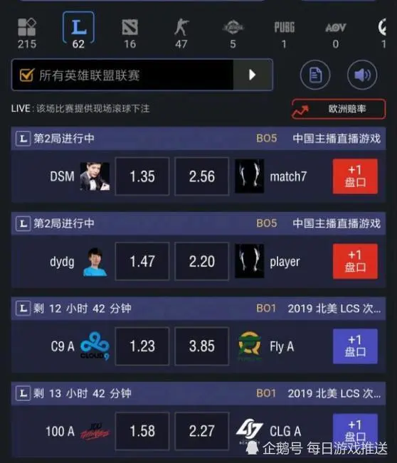 世界杯外围投注_lol外围投注网站_外围足球投注网站app