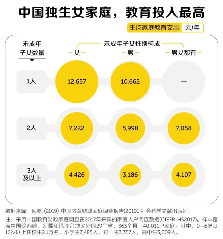 情侣之间的测试有意思吗_情侣测试结果_测试情侣可以生几个娃