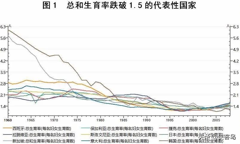 测试情侣可以生几个娃_情侣之间的测试有意思吗_情侣测试结果