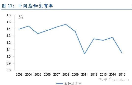 测试情侣可以生几个娃_情侣之间的测试有意思吗_情侣测试结果