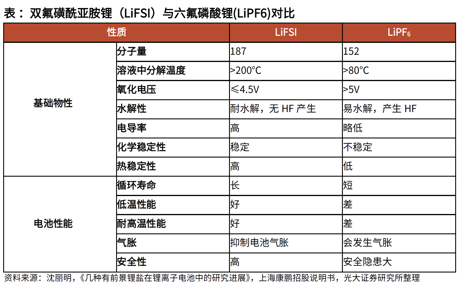 美国key劲能液：普通水变高效能源
