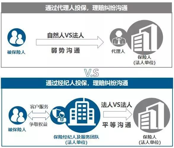 娱乐圈经纪人游戏_经纪人的游戏叫什么名字_exo经纪人游戏