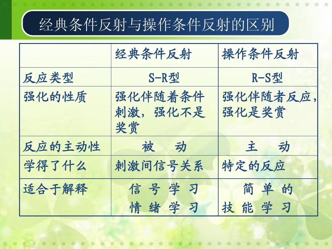 希望ol连续技信怎么用_希望ol剑士双手剑技2_希望ol新手攻略