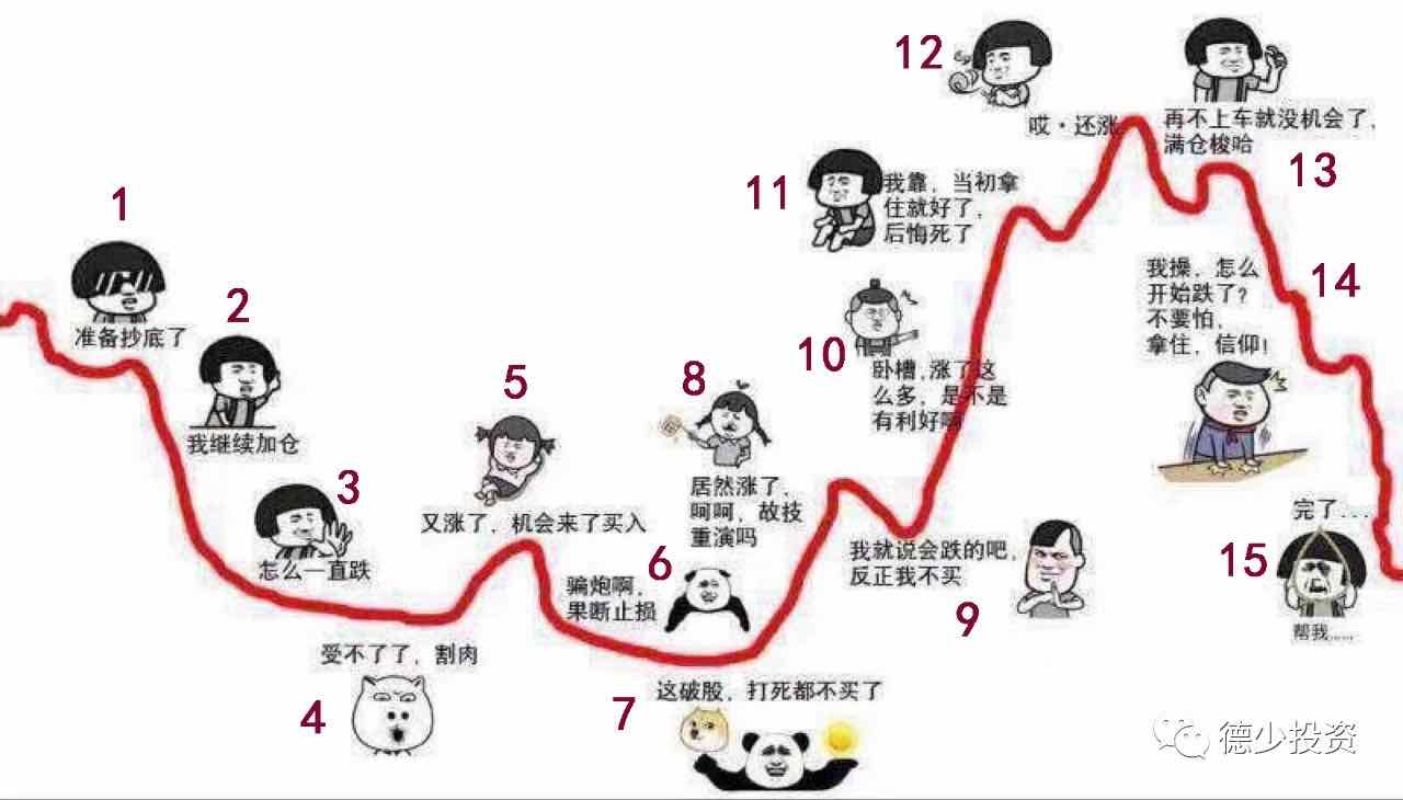 抱团资金_金额抱团游戏_组钱抱团游戏