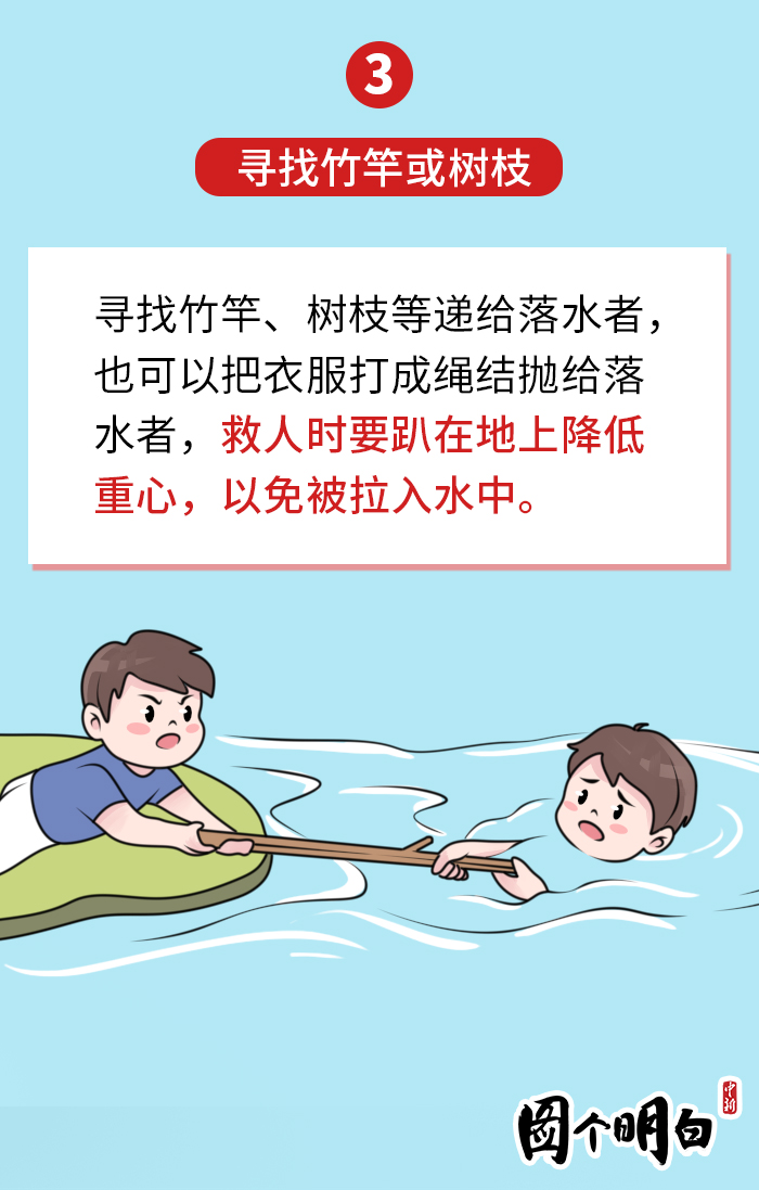 简单画溺水_简单的溺水画怎么画_防止溺水简笔画