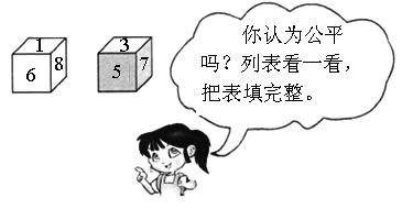富翁大作战怎么升级房子_dnf剑魂大拔刀bug_dnf大富翁bug