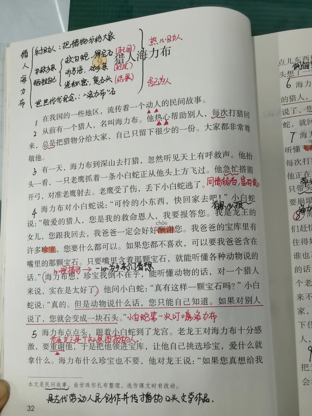 《猎人笔记》的人物形象_《猎人笔记》人物分析_猎人笔记角色分析100字