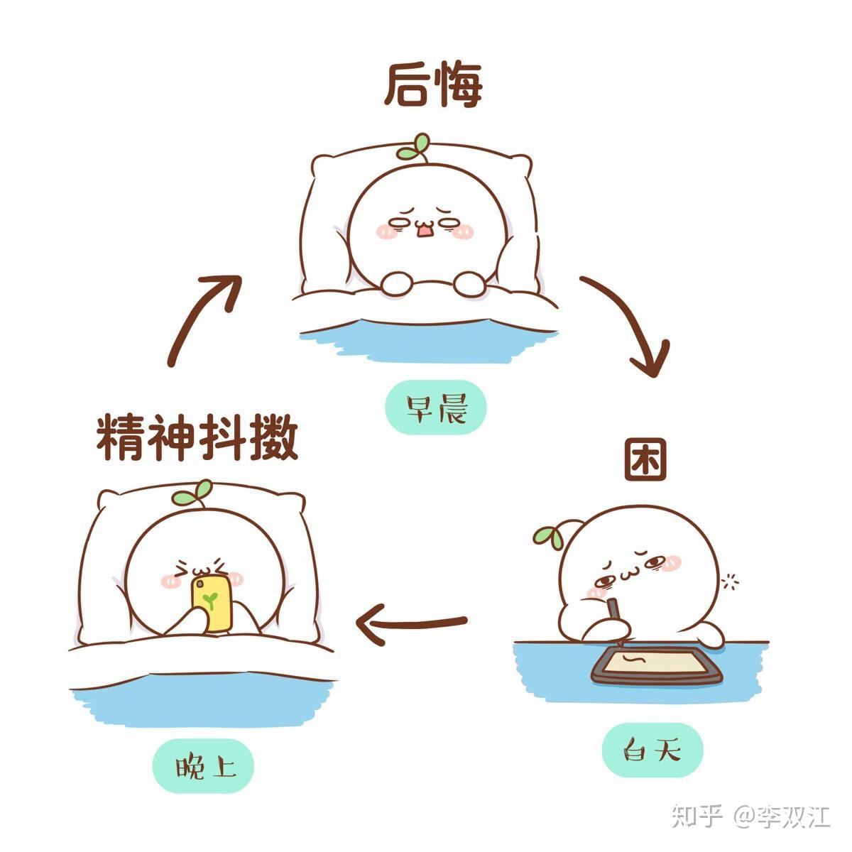 游侠文明6点继续没反应_游侠对战平台文明_游侠文明反应继续没点了怎么办